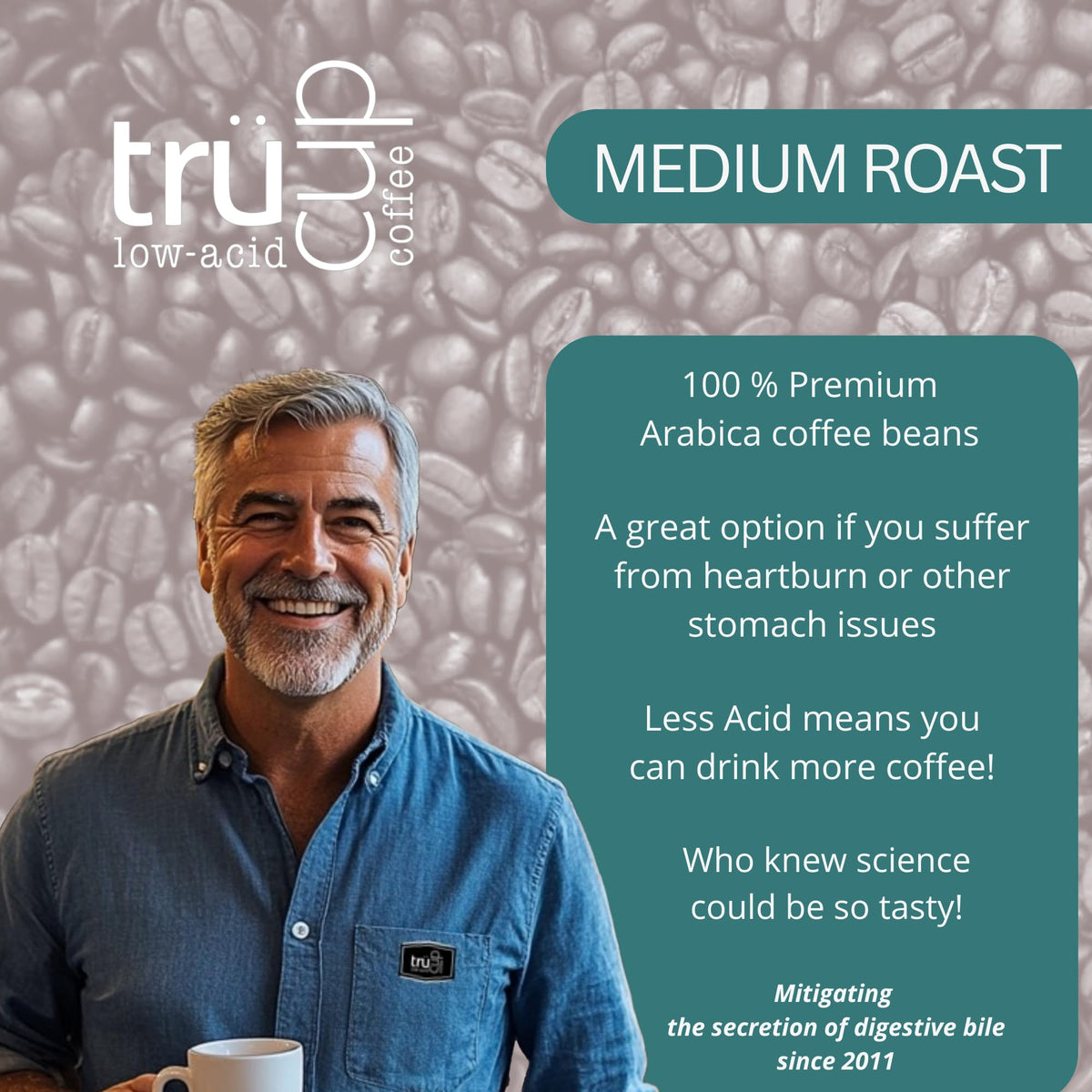 trücup Low Acid Medium Roast Coffee Pods – 48 Count, Keurig Compatible, Gentle on Stomach