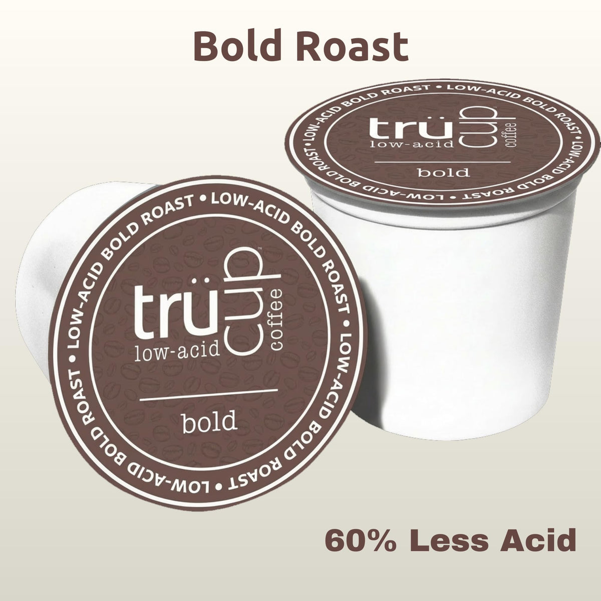 trücup Low Acid Bold Roast Coffee Pods – 48 Count, Keurig Compatible, Gentle on Stomach, Dark Roast