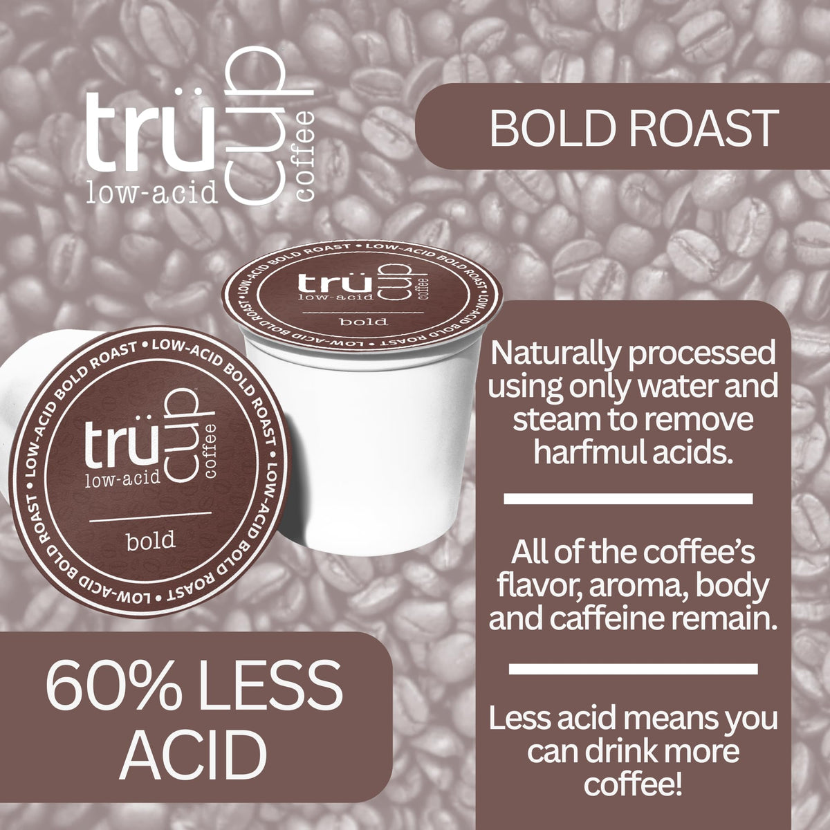 trücup Low Acid Bold Roast Coffee Pods – 48 Count, Keurig Compatible, Gentle on Stomach, Dark Roast