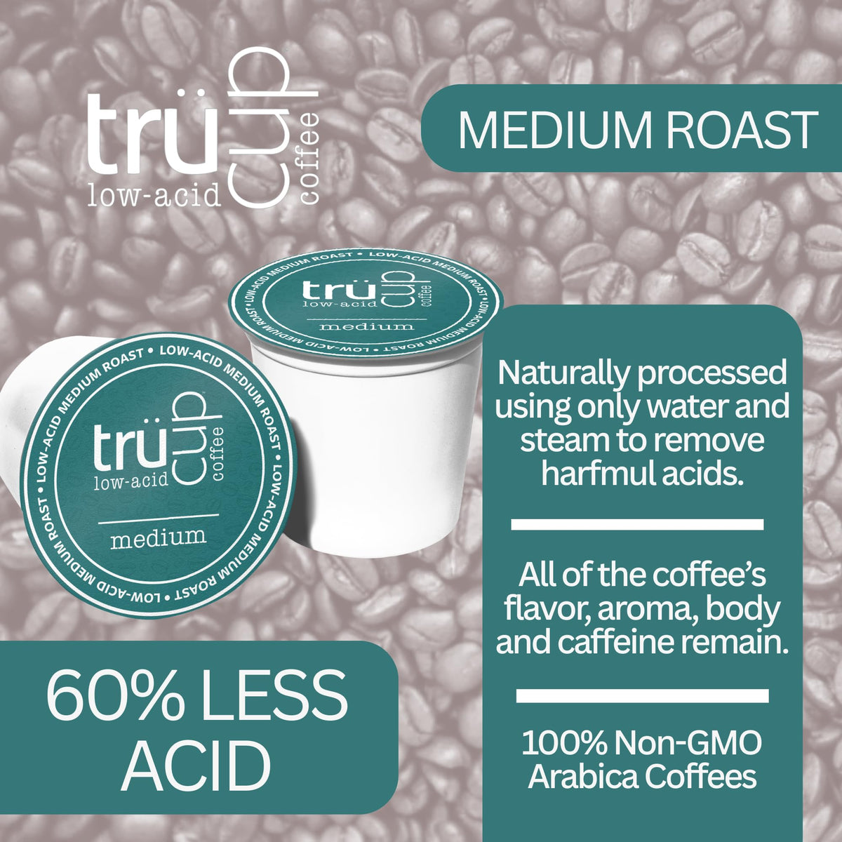 trücup Low Acid Medium Roast Coffee Pods – 48 Count, Keurig Compatible, Gentle on Stomach