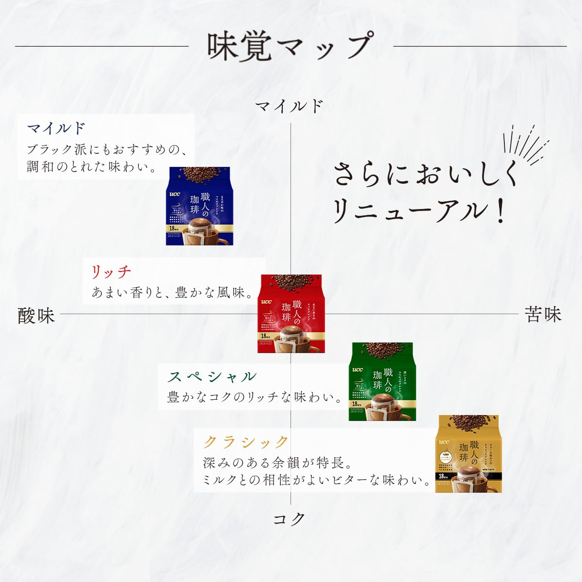 UCC Shokunin Coffee Special Blend – Single-Serve Japanese Pour Over, 100 Bags