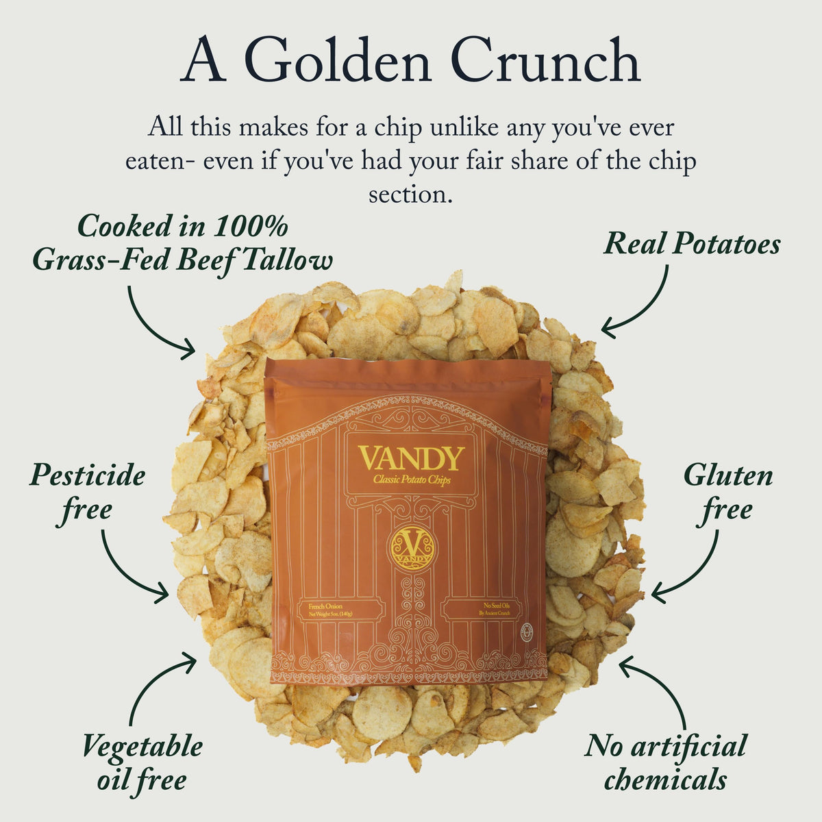 Vandy Crisps Potato Chips - Seed Oil Free, Gluten Free, French Onion - 2 Pack