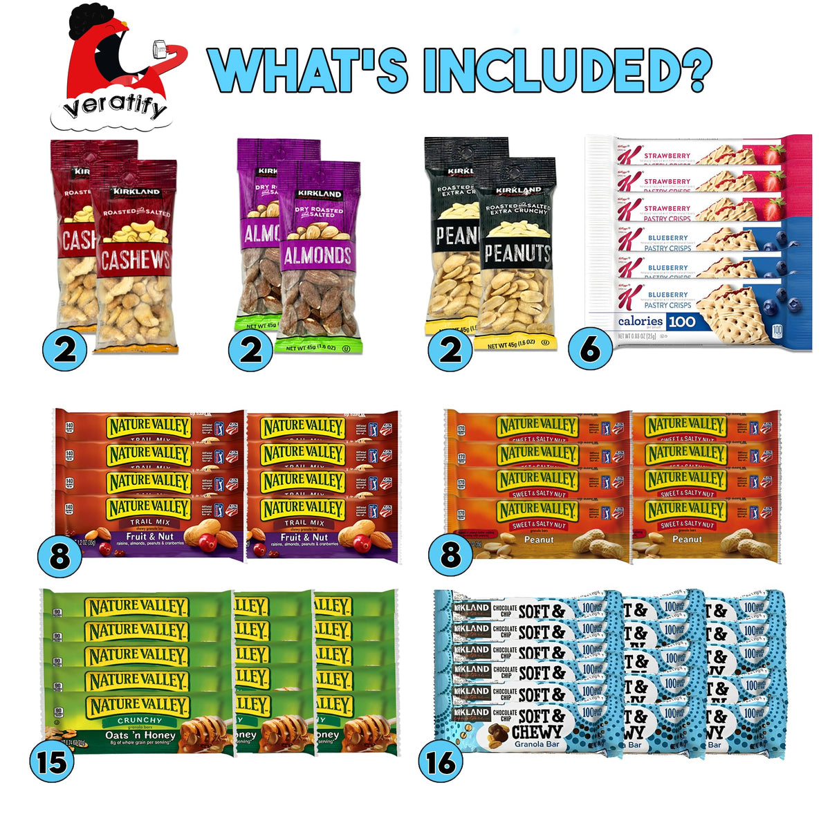 Veratify Healthy Snacks Variety Pack – 101-Count Gift Basket (Granola Bars, Nuts, Trail Mix)