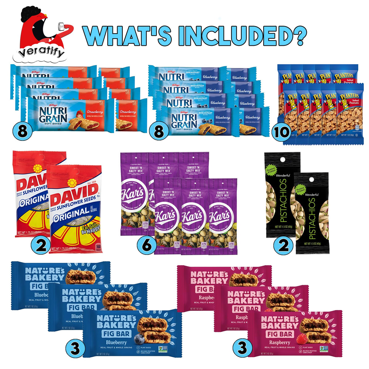 Veratify Healthy Snacks Variety Pack – 101-Count Gift Basket (Granola Bars, Nuts, Trail Mix)