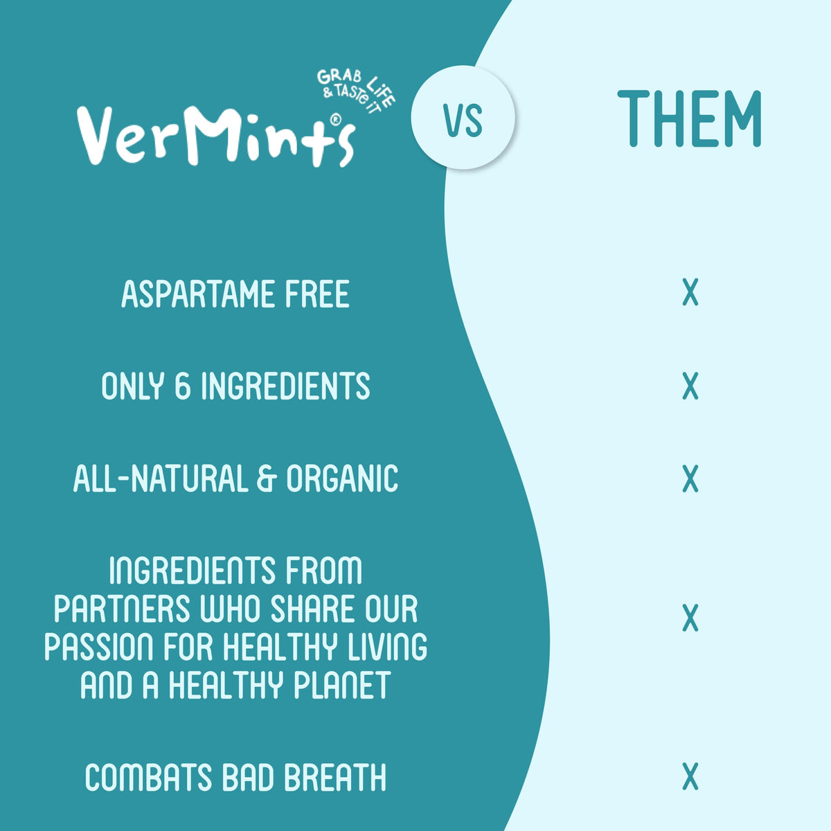 Vermints Organic Breath Mints – 120-Count Travel Pack with Peppermint, Ginger, Wintergreen, Cinnamon, Chai & Café Express
