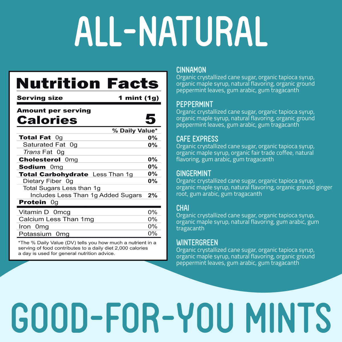 Vermints Organic Breath Mints – 120-Count Travel Pack with Peppermint, Ginger, Wintergreen, Cinnamon, Chai & Café Express