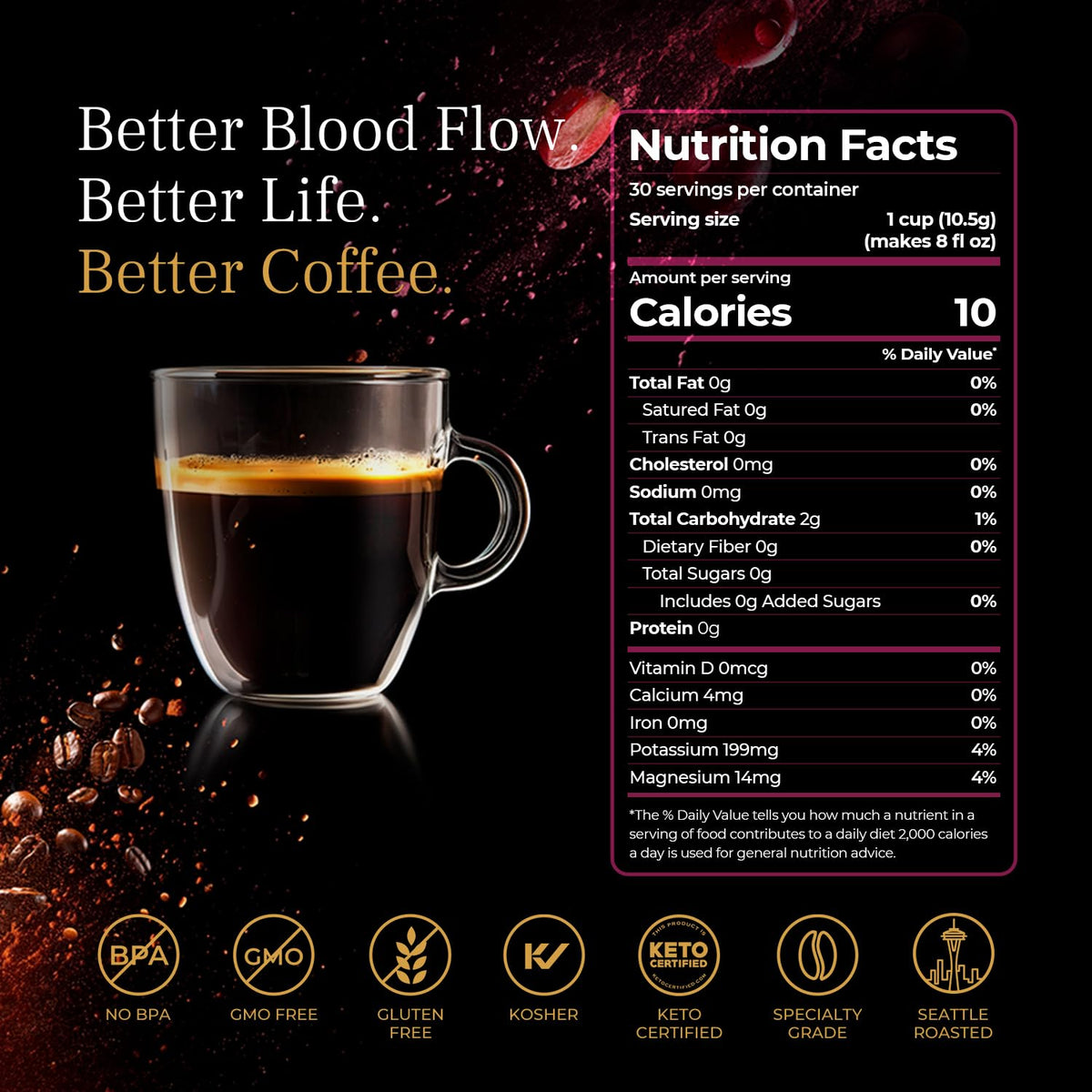 VINIA Medium Dark Roast Coffee Pods with Red Grape Piceid Resveratrol | 60 Ct K-Cups