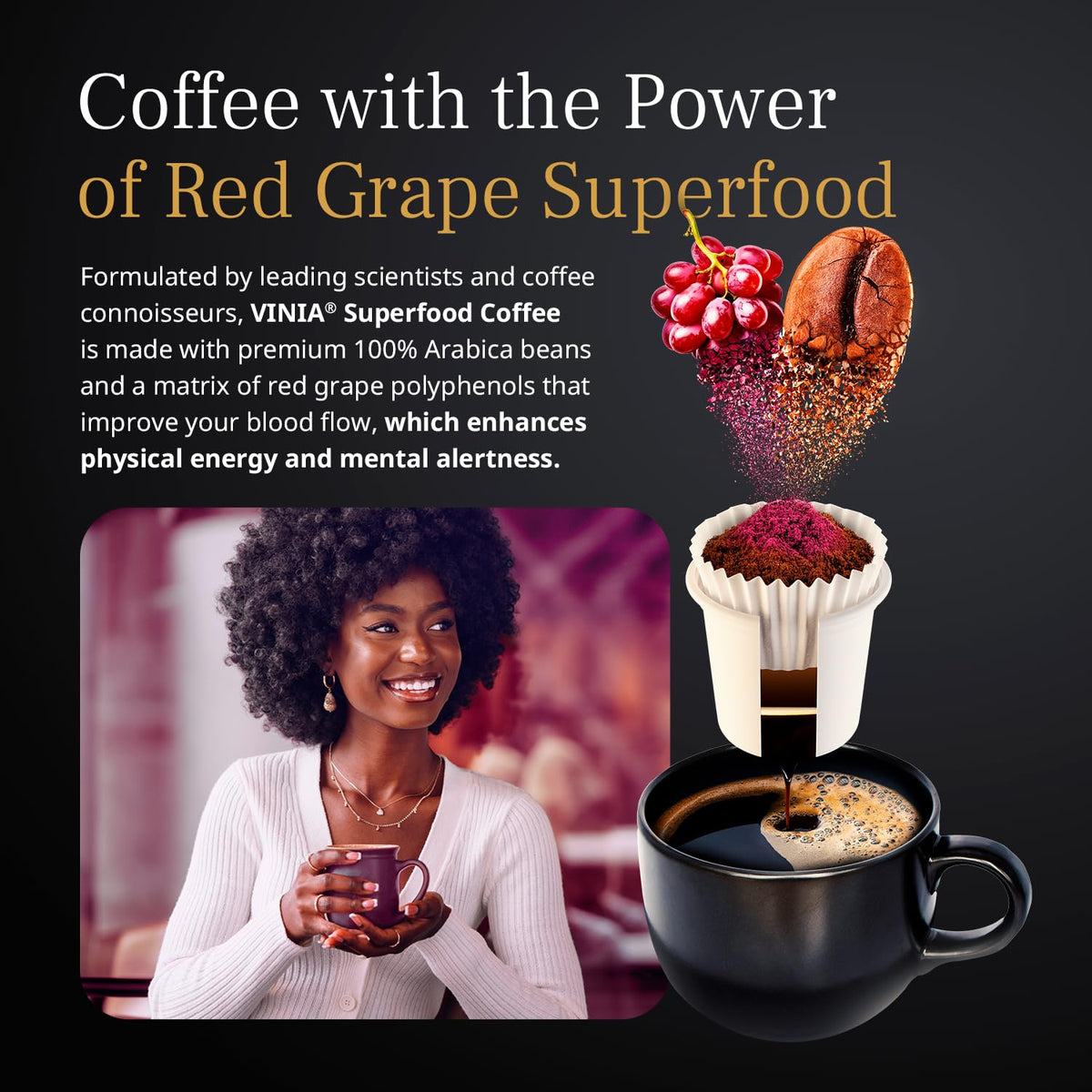 VINIA Medium Dark Roast Coffee Pods with Red Grape Piceid Resveratrol | 60 Ct K-Cups