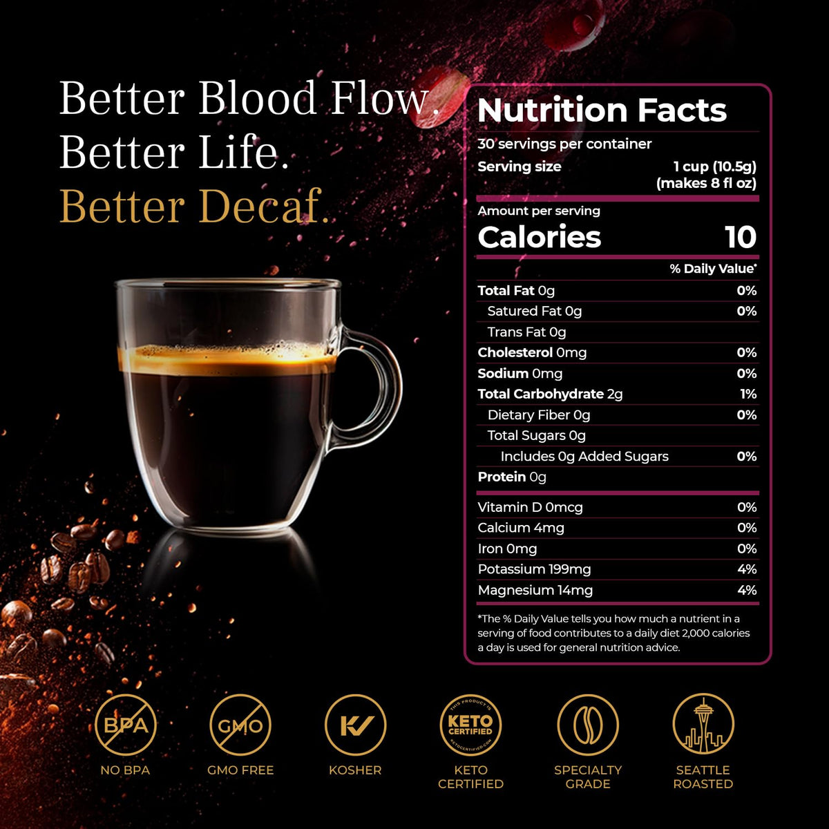 VINIA Decaf Medium-Dark Roast Coffee with Red Grape Piceid Resveratrol | 30-Count K-Cup Pods