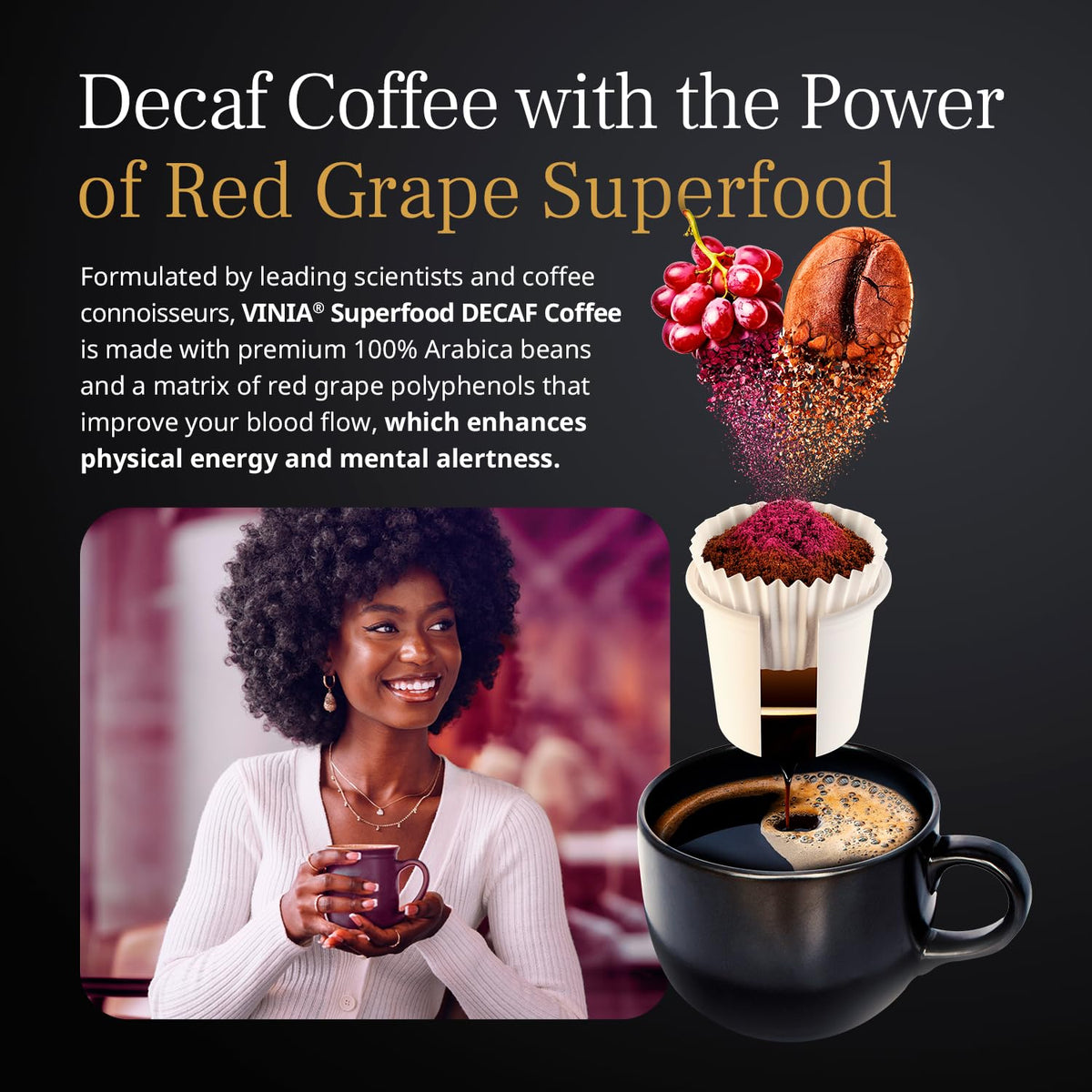 VINIA Decaf Medium-Dark Roast Coffee with Red Grape Piceid Resveratrol | 30-Count K-Cup Pods