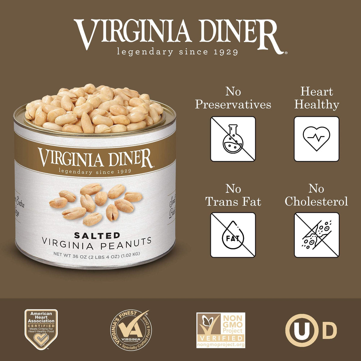 Virginia Diner XL Blister-Roasted Virginia Peanuts – 36 oz Tin, All Natural, Salted