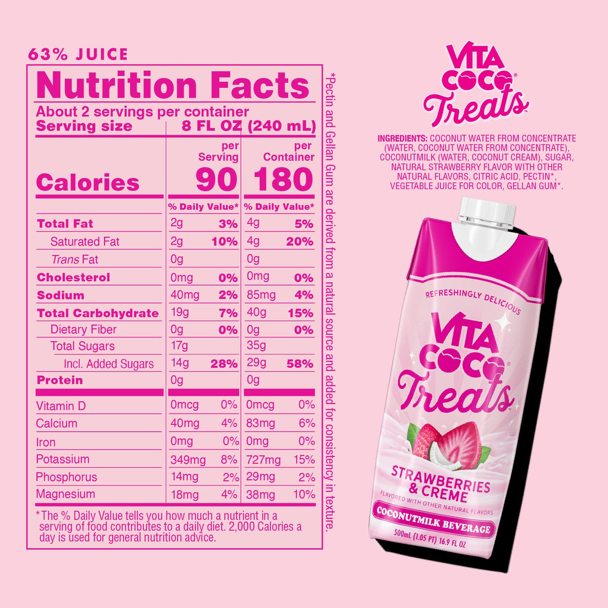 Vita Coco Treats Strawberries & Creme Coconut Milk Drink – Pink, 12-Pack