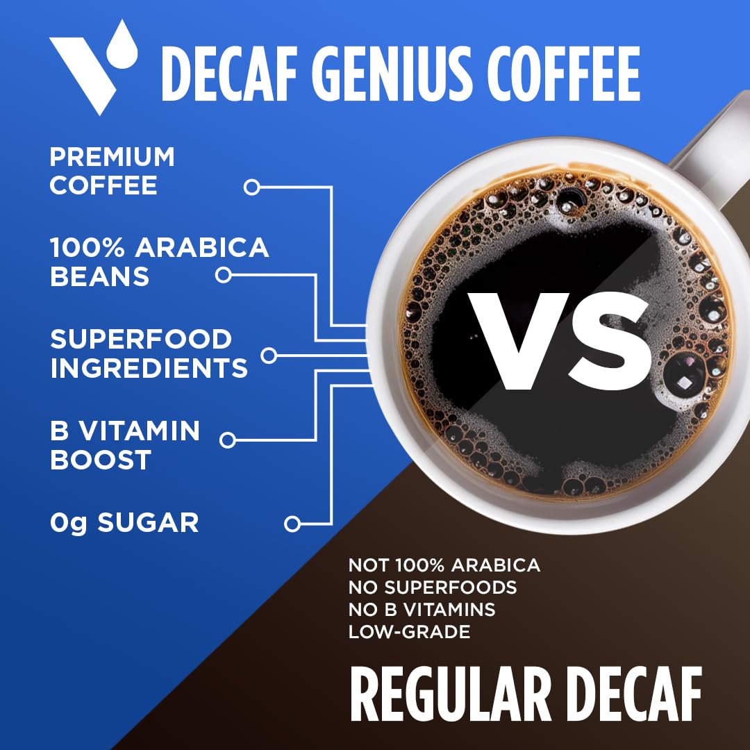 VitaCup Decaf Genius Keto Coffee Pods with MCT Oil, Turmeric & B Vitamins – Focus in a Single-Serve Pod (16 Ct)