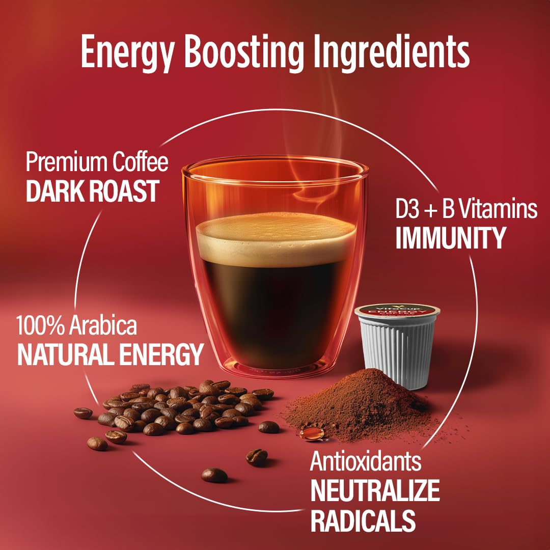 VitaCup Energy Dark Roast Coffee Pods – 16 Ct, 100% Arabica, Vitamin-Infused, Keurig Compatible