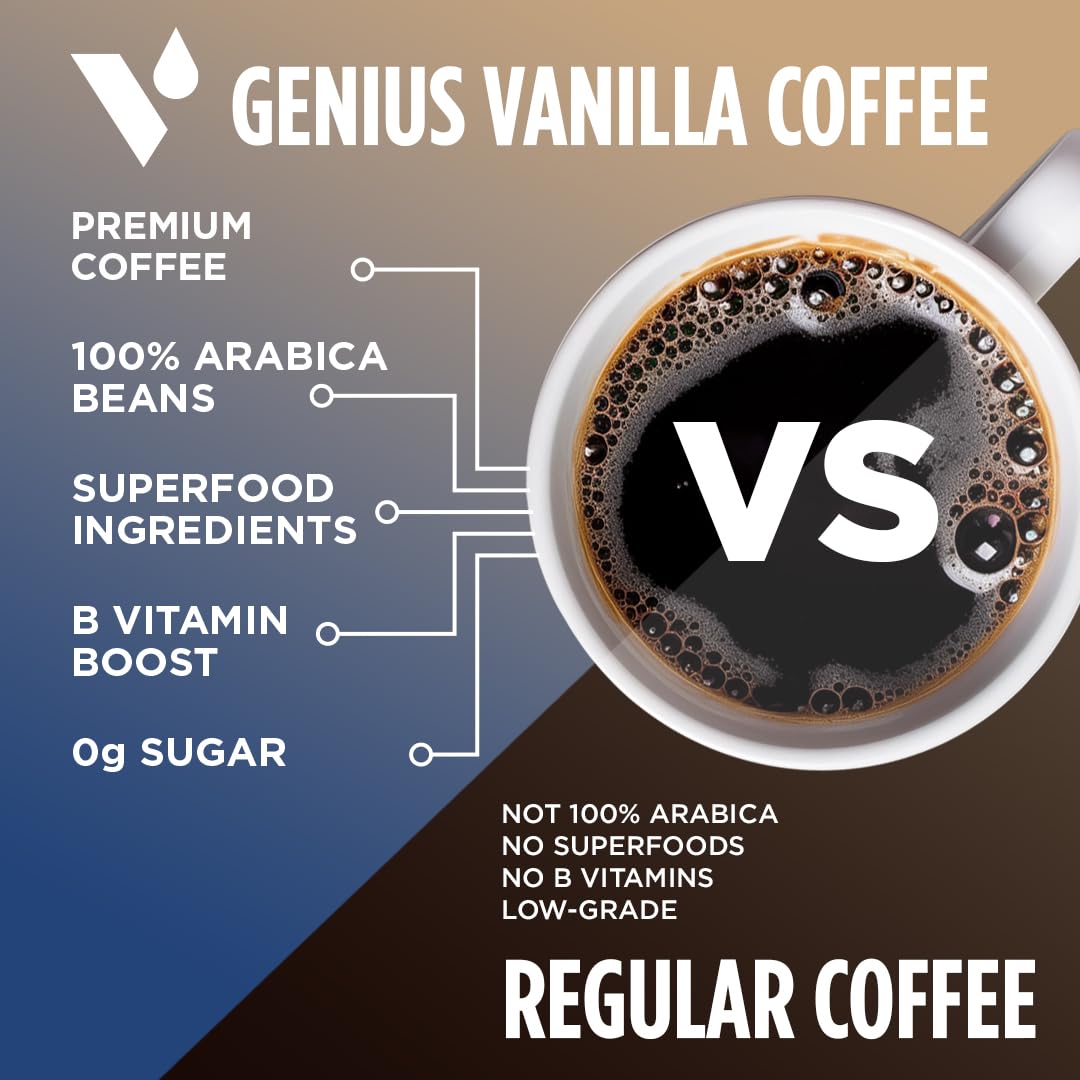 VitaCup Genius Vanilla Keto Coffee Pods with MCT Oil, Turmeric, B Vitamins & D3 – 16 CT