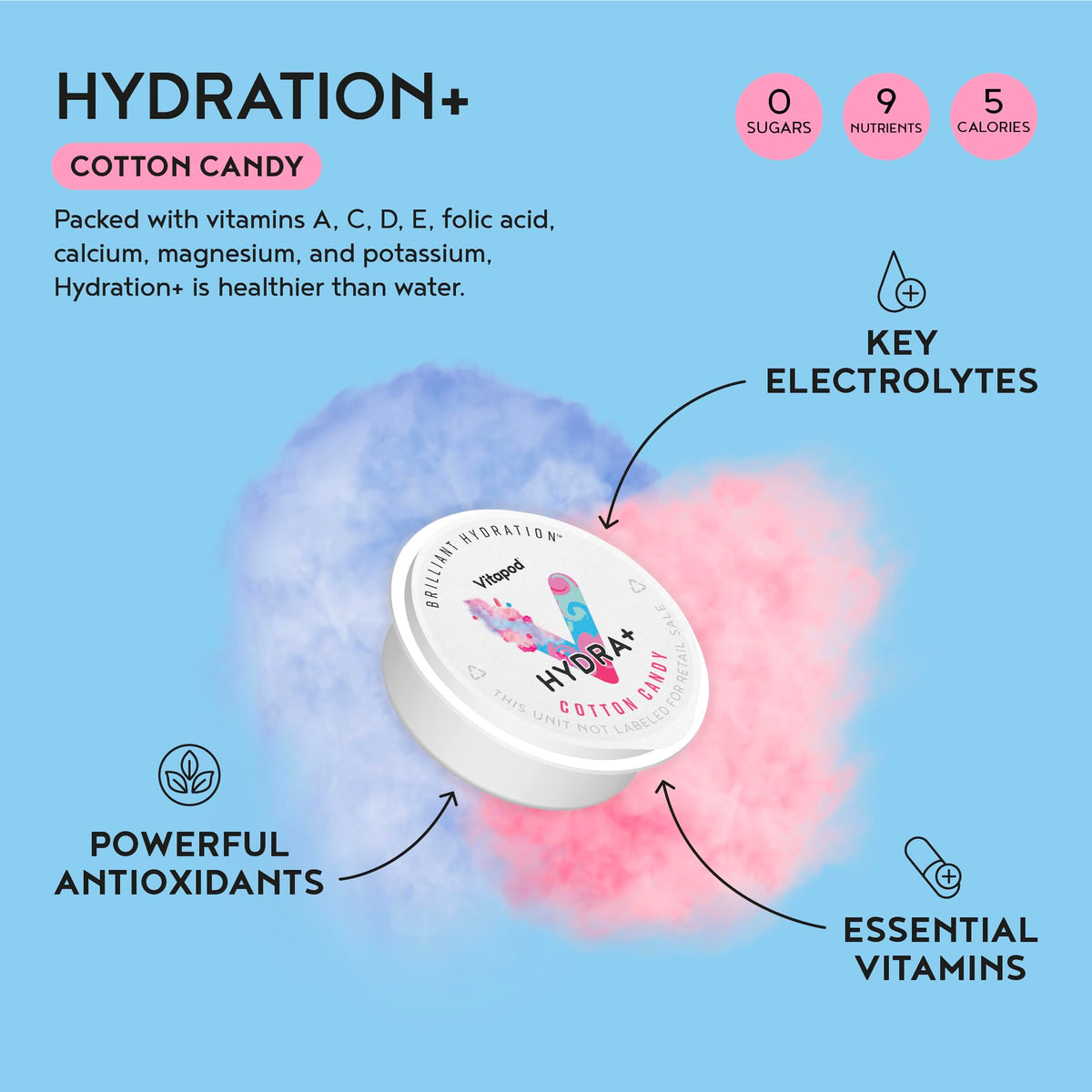 Vitapod Hydra+ Cotton Candy Hydration Pods – Sugar-Free Electrolyte Mix (30)