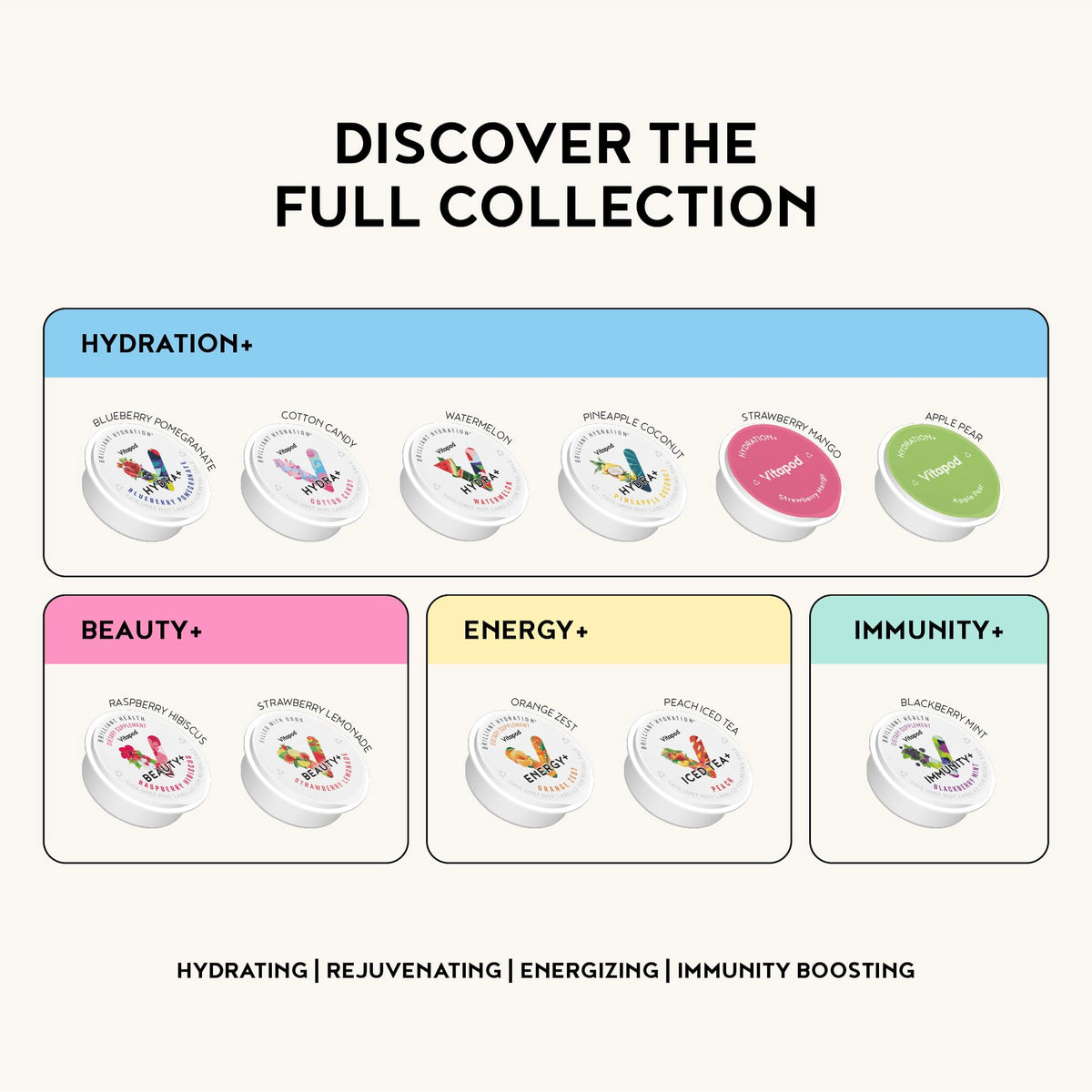 Vitapod Hydra+ Cotton Candy Hydration Pods – Sugar-Free Electrolyte Mix (30)
