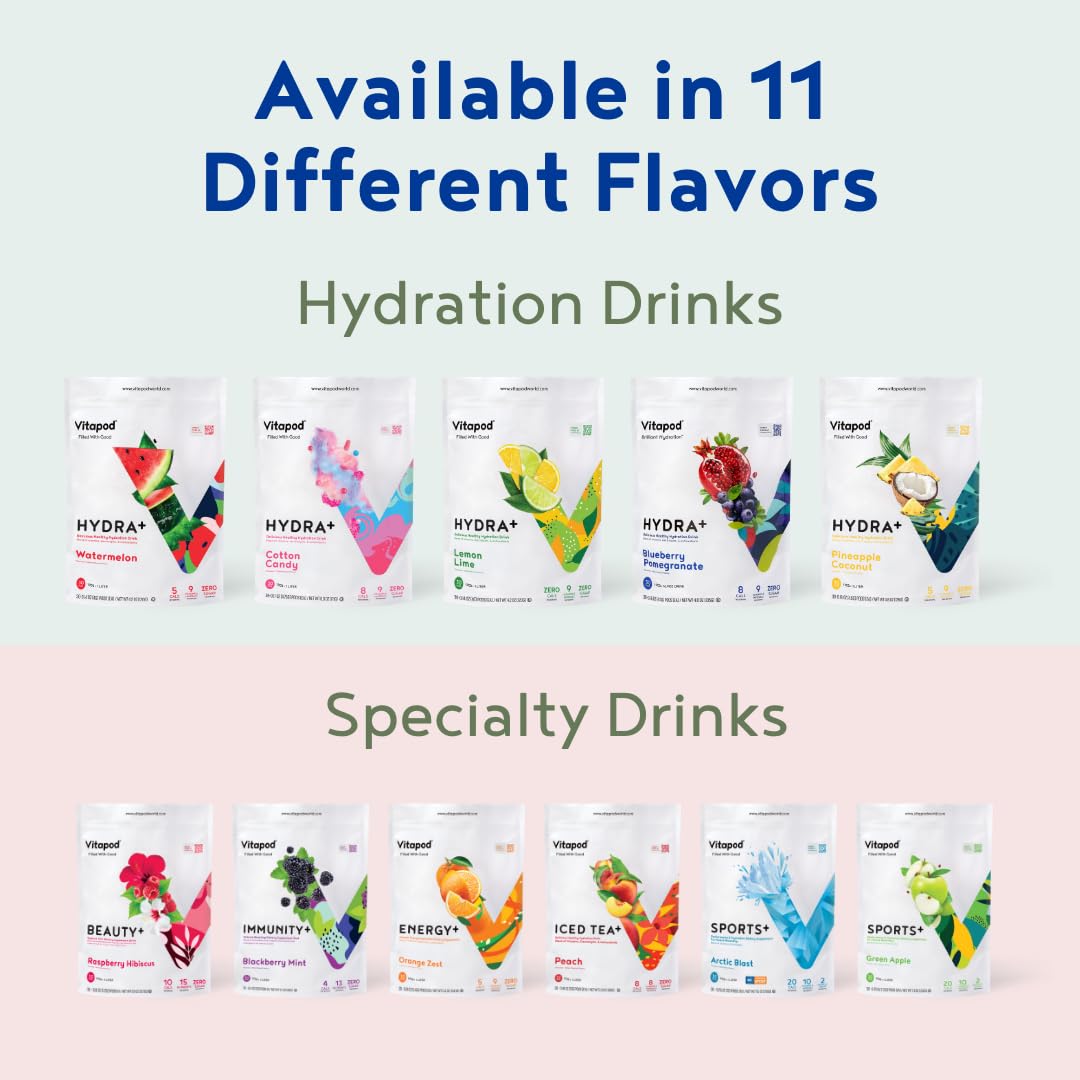 Vitapod Hydra+ Cotton Candy Hydration Pods – Sugar-Free Electrolyte Mix (30)