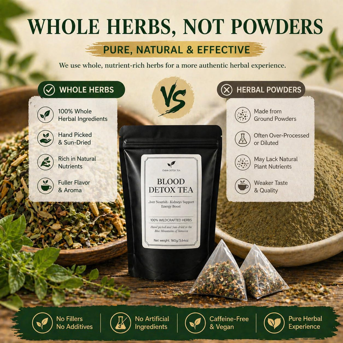 VivaMelhor Jamaican Healing Garden Blood Detox Tea – Wildcrafted Jamaica Herbs, 160g