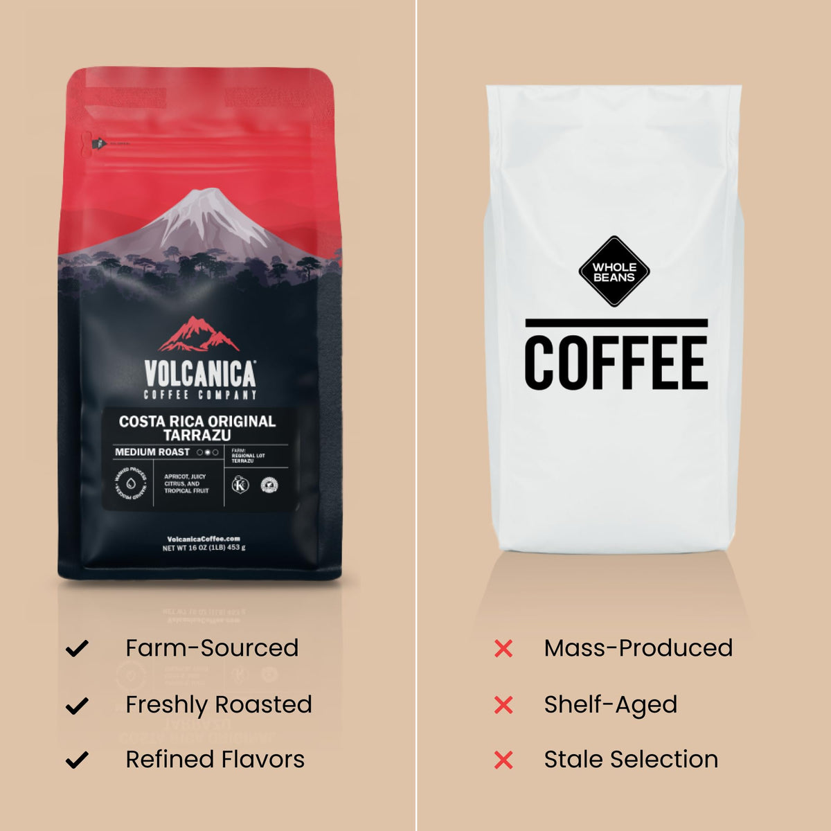 Volcanica Coffee: Sumatra Mandheling Reserve Dark Roast, Organic, Fair Trade & Kosher, 16 oz