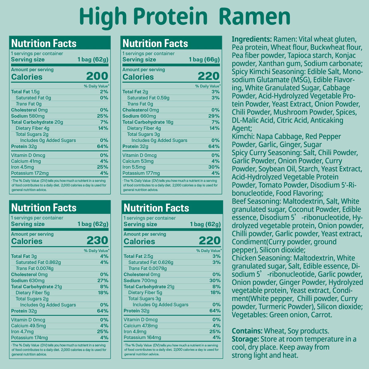 VOLO VERO Protein Ramen Variety Pack (32 g) – Plant-Based High-Protein Instant Noodles, 8 Pack
