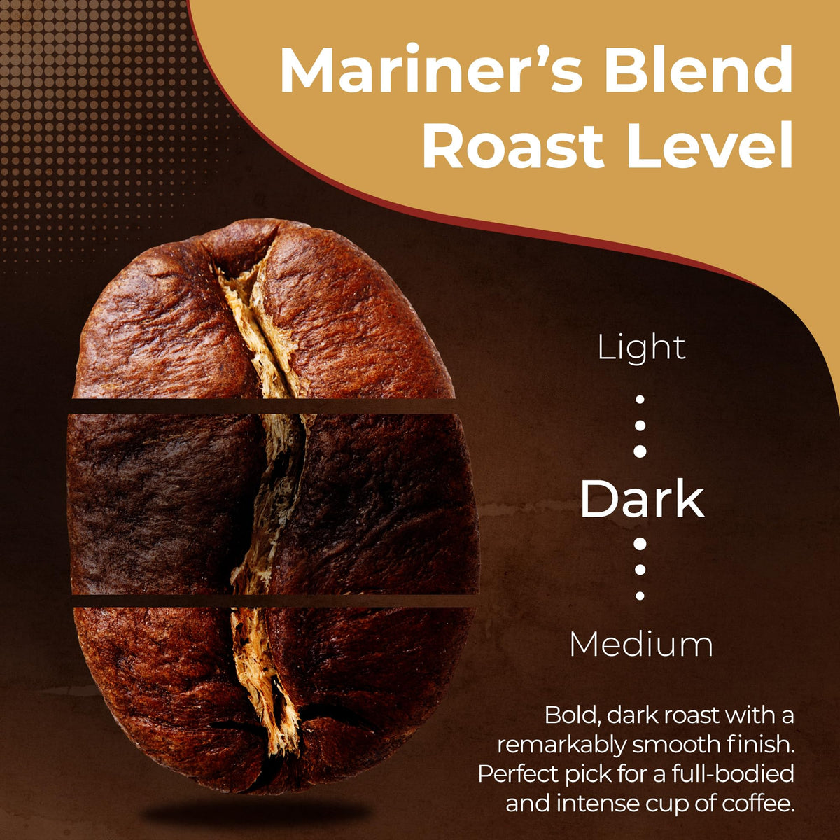 Warpath Coffee Mariner's Blend Dark Roast — High Caffeine, 100% Arabica Ground Coffee, Navy SEAL Created, 2lb