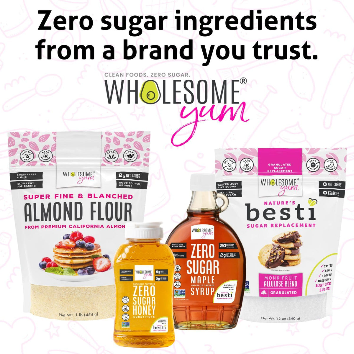 Wholesome Yum Zero Sugar Honey Substitute (2 Pack) – Keto & Sugar Free Honey Alternative with Monk Fruit & Allulose