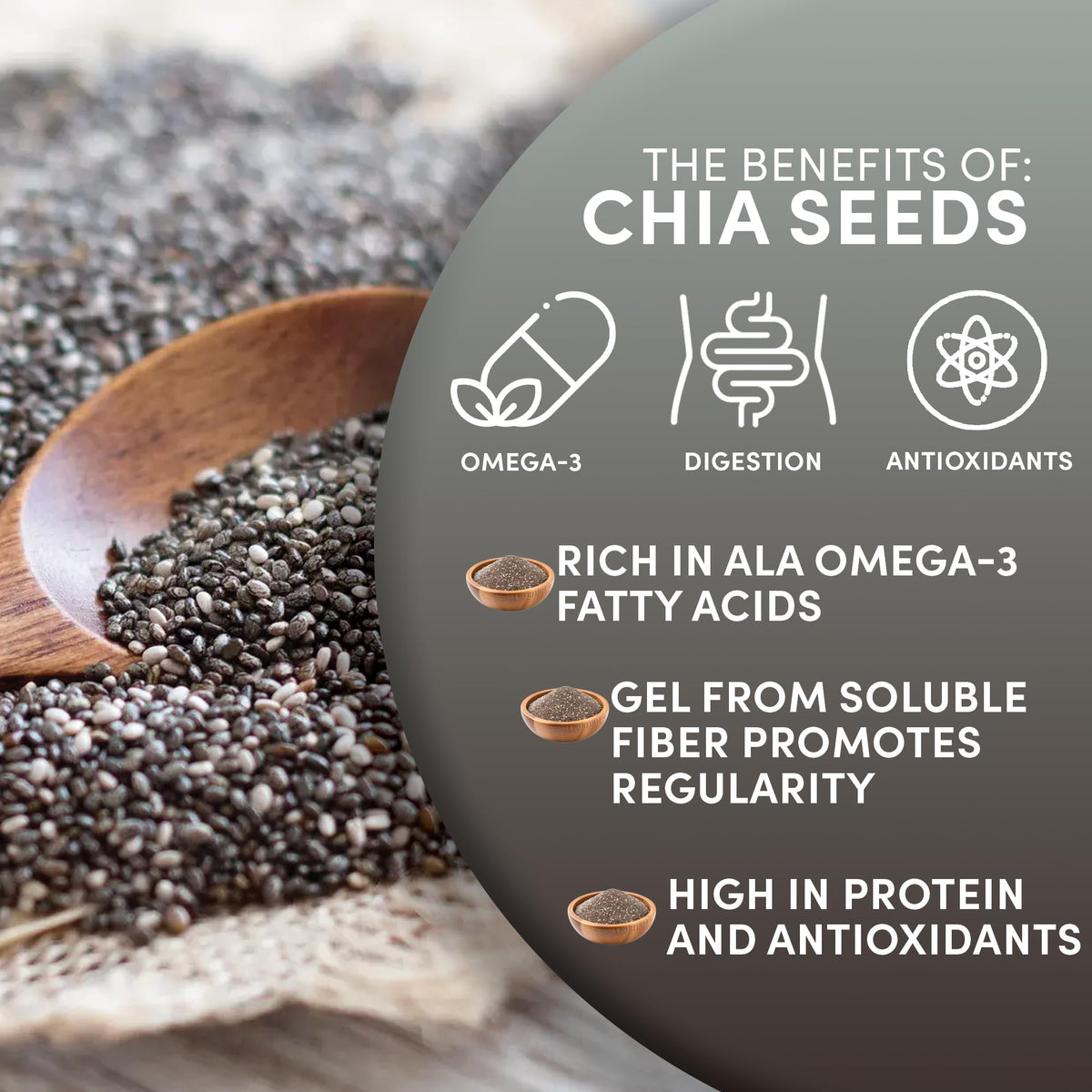 Worldwide Botanicals Organic Ground Chia Seeds – 2 x 1 lb, Gluten-Free & Vegan