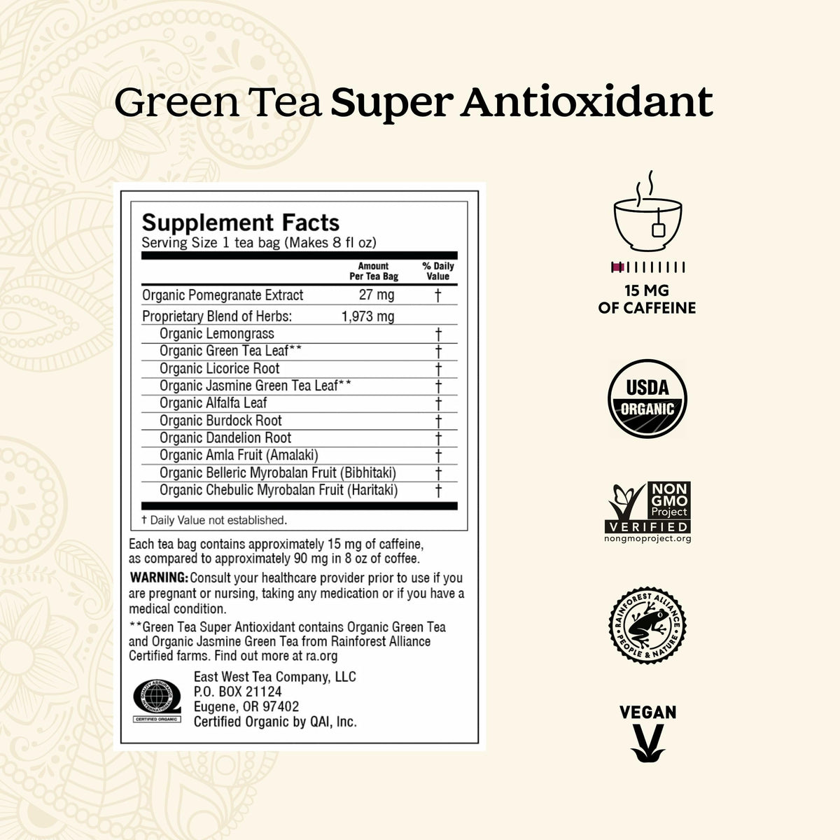 Yogi Digestion & DeTox Sampler Pack – 6 Herbal & Green Teas, 96 Bags