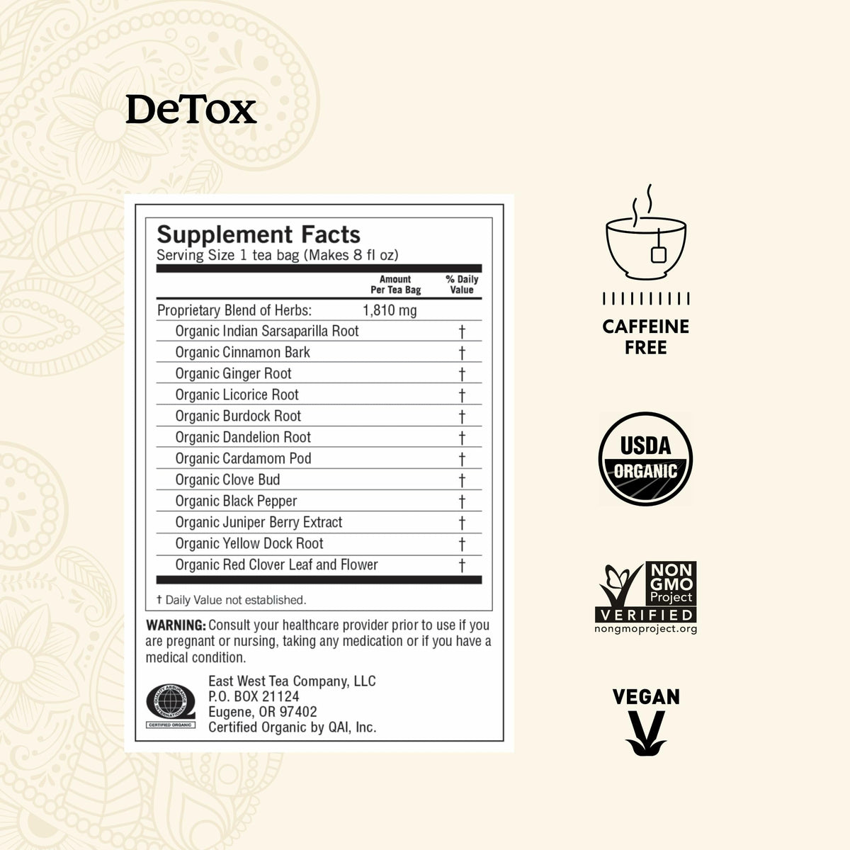 Yogi Digestion & DeTox Sampler Pack – 6 Herbal & Green Teas, 96 Bags