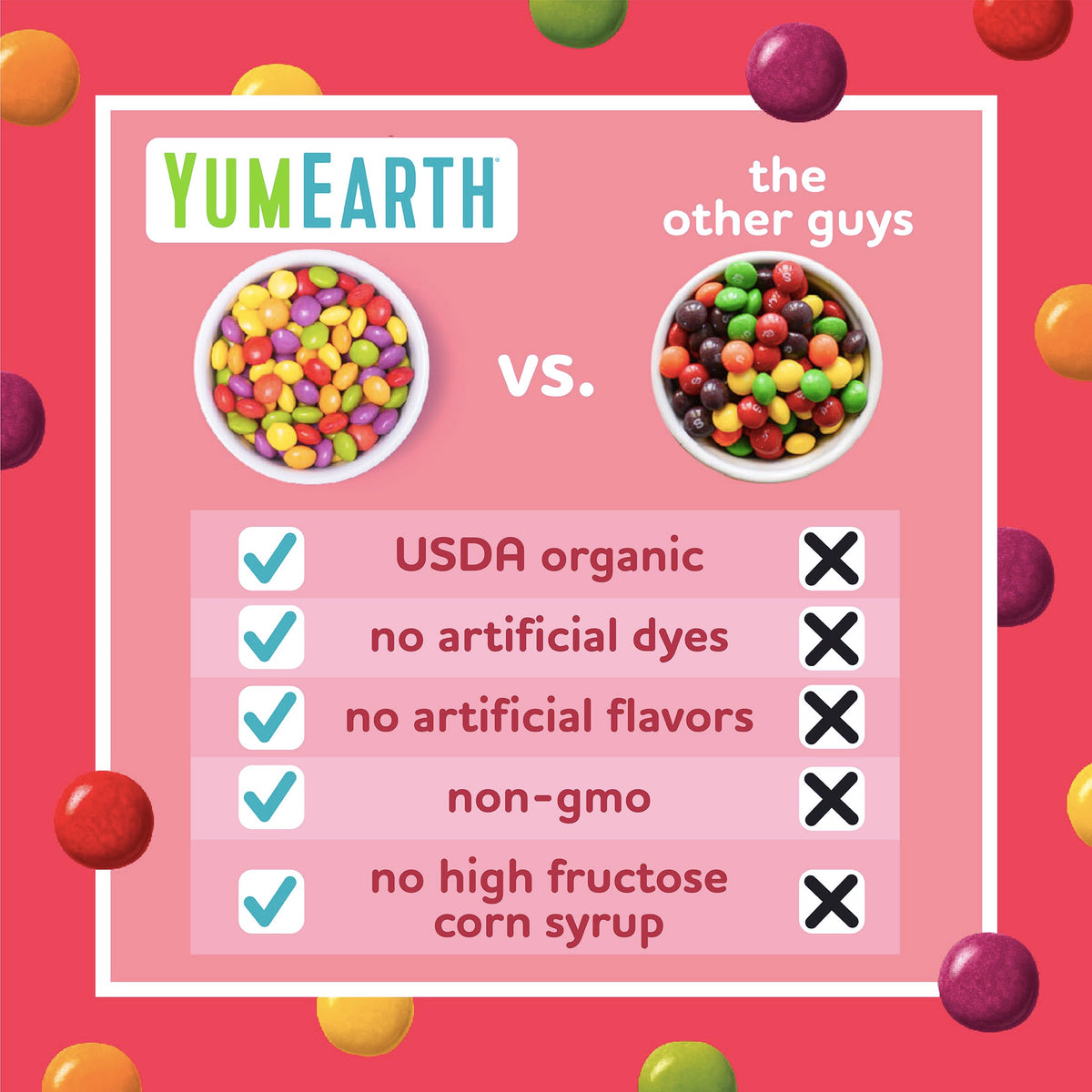 YumEarth Organic Giggles Chewy Candy – Allergy Friendly, No Dyes, Vegan & Gluten Free (5 oz x6)