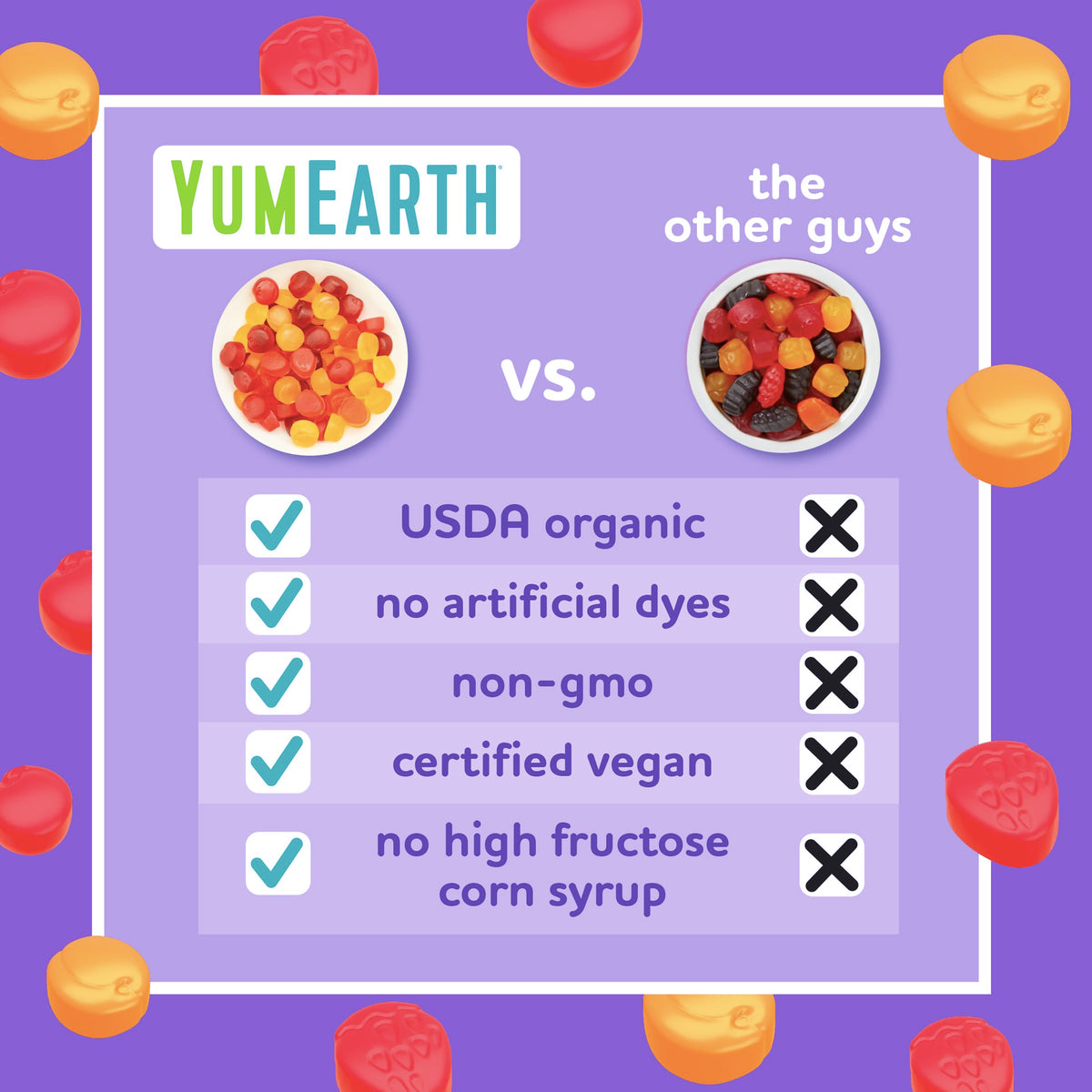 YumEarth Organic Fruit Snacks – Pack of 35, 0.7 oz, Allergy Friendly, Gluten Free, Non-GMO, Dye Free