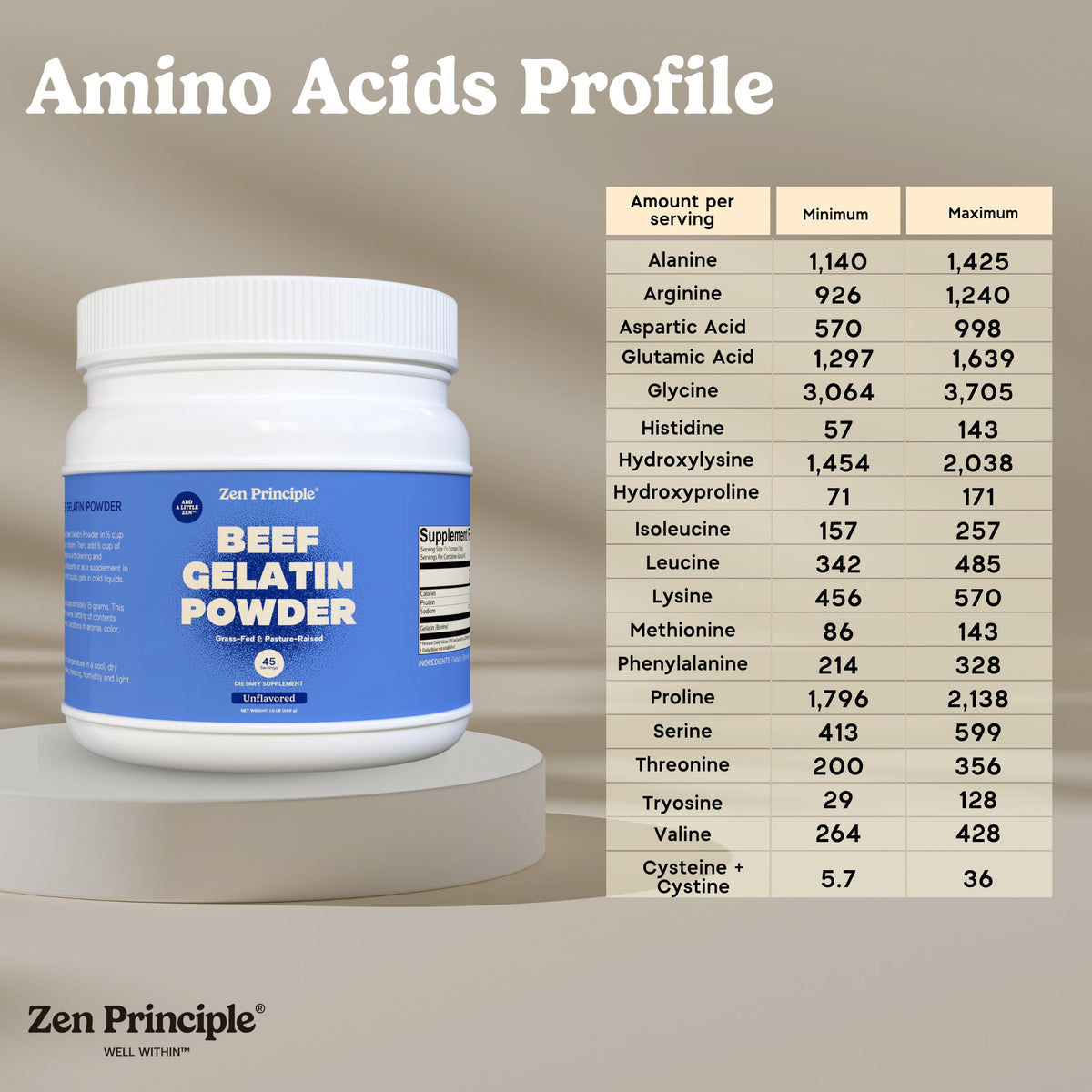 Zen Principle Grass-Fed Gelatin Powder – 1.5 lb, Unflavored, Keto & Paleo Friendly, 13g Protein per Serving