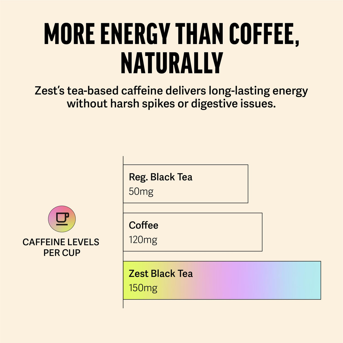 ZEST Energy Black Tea – Spicy Masala Chai, 150mg Caffeine