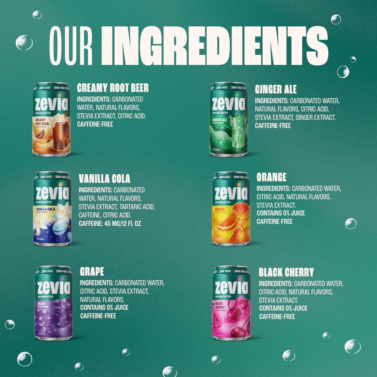 Zevia Rainbow Variety Pack – Zero Sugar Soda (24 x 12oz Cans)