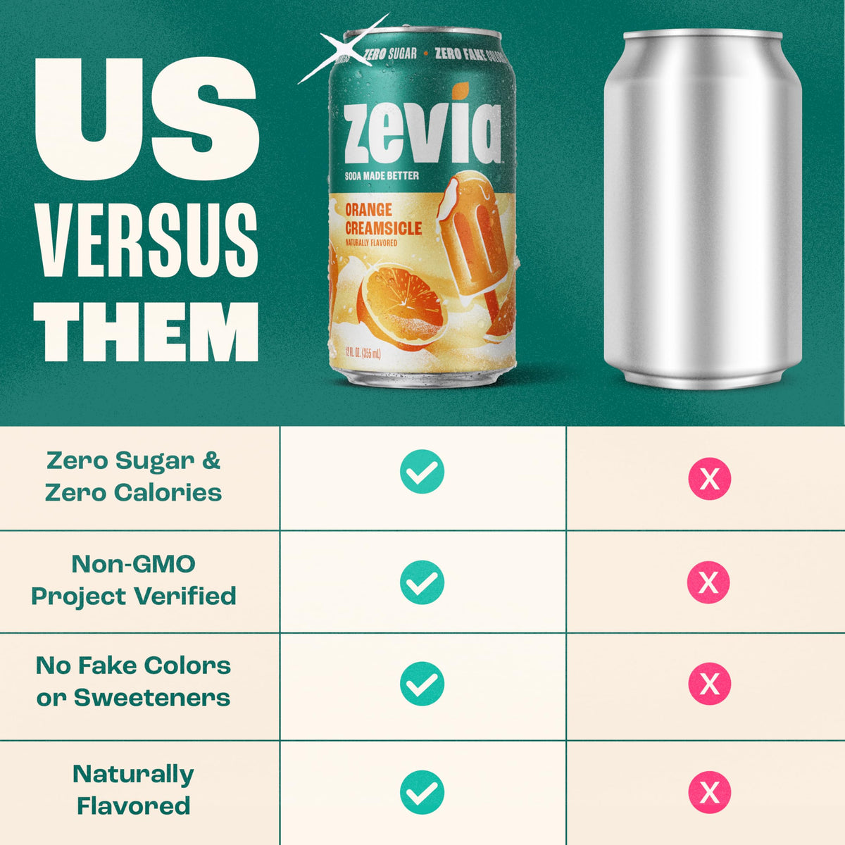 Zevia Orange Creamsicle Zero Sugar Soda – 12 oz Cans (24-Pack), Caffeine Free, Non-GMO, Gluten-Free, Vegan
