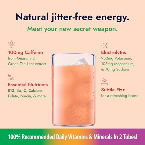 Zipfizz Daily Energy Drink Powder – Passion Orange Guava, 20 Pack | Sugar-Free, 3-in-1 Energy, Hydration & Vitamins