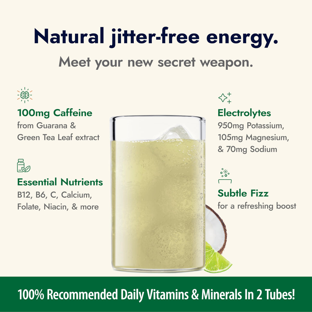 Zipfizz Daily Energy Drink Powder – Coconut Lime, 20 Pack | 3-in-1 Energy, Hydration & Vitamins | Sugar-Free