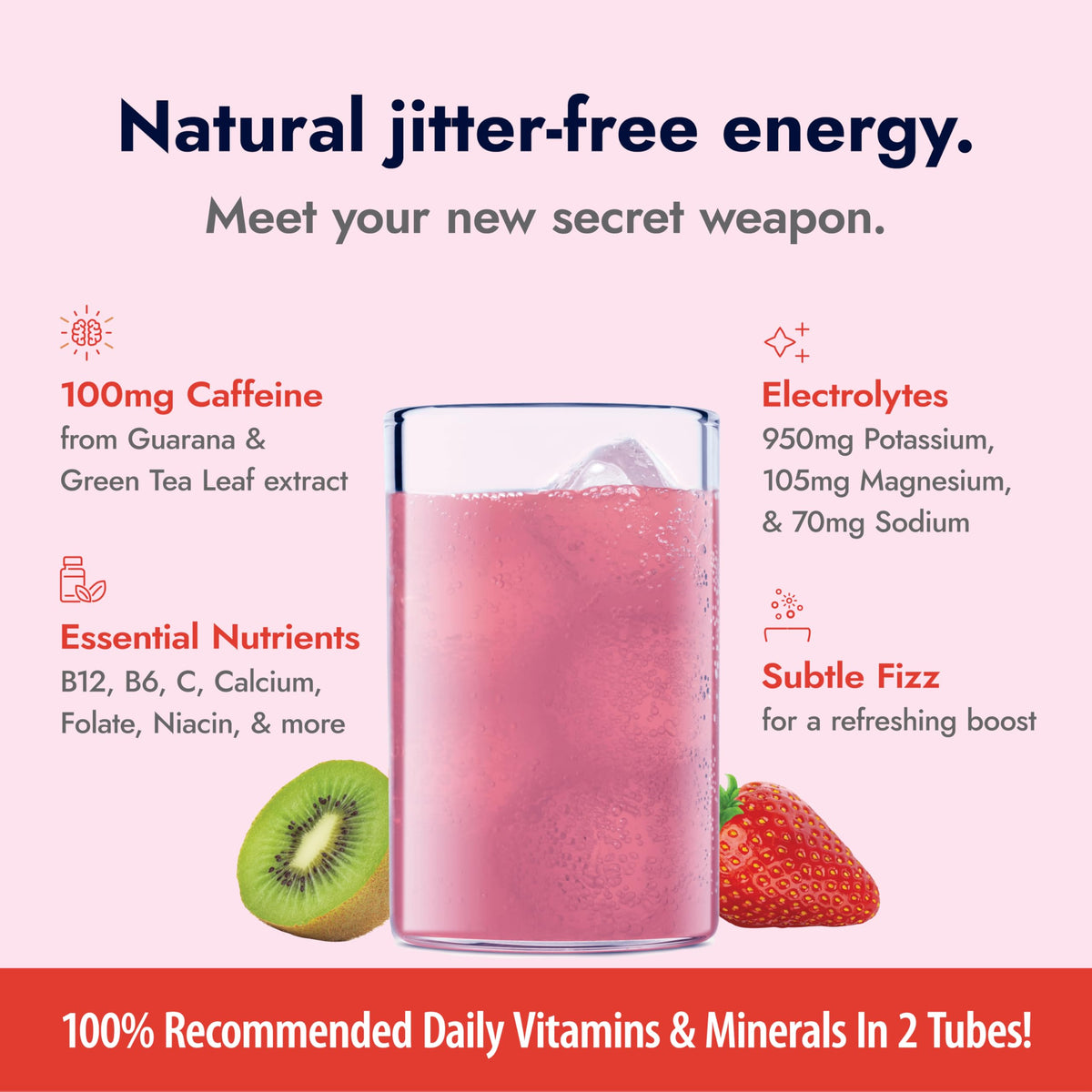 Zipfizz Daily Energy Drink Powder – Strawberry Kiwi, 20 Pack | 3-in-1 Energy & Hydration Sugar-Free